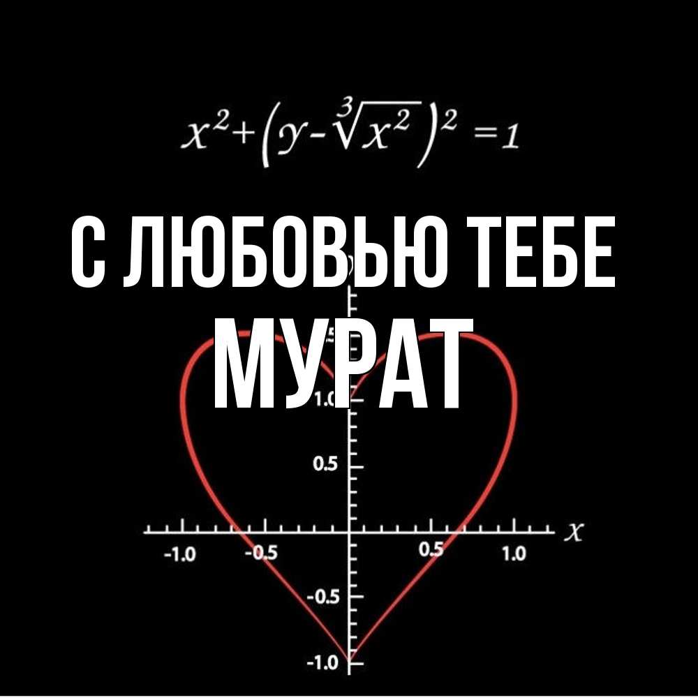 Открытка на каждый день с именем, Мурат С любовью тебе сердечная формула Прикольная открытка с пожеланием онлайн скачать бесплатно 