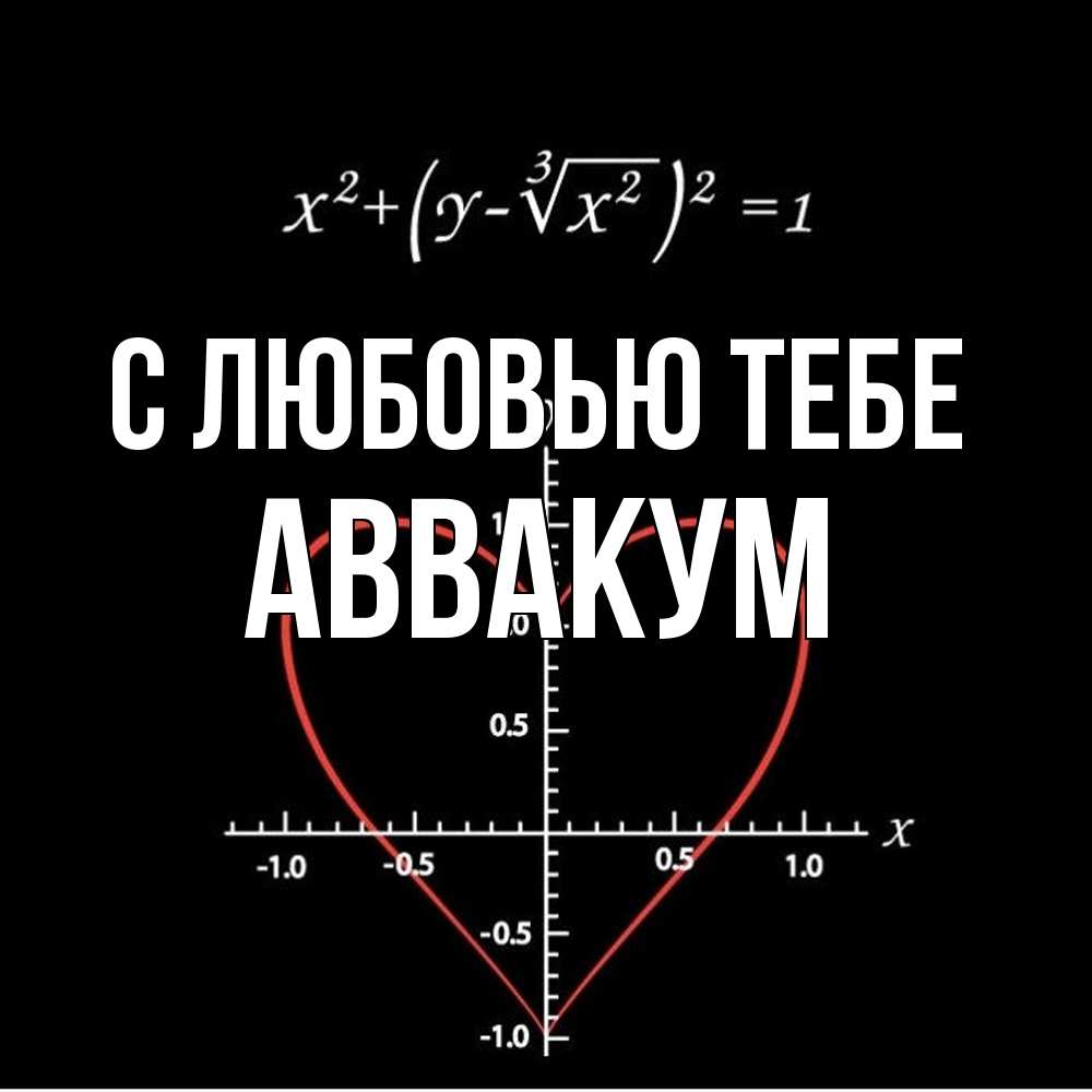 Открытка на каждый день с именем, Аввакум С любовью тебе сердечная формула Прикольная открытка с пожеланием онлайн скачать бесплатно 