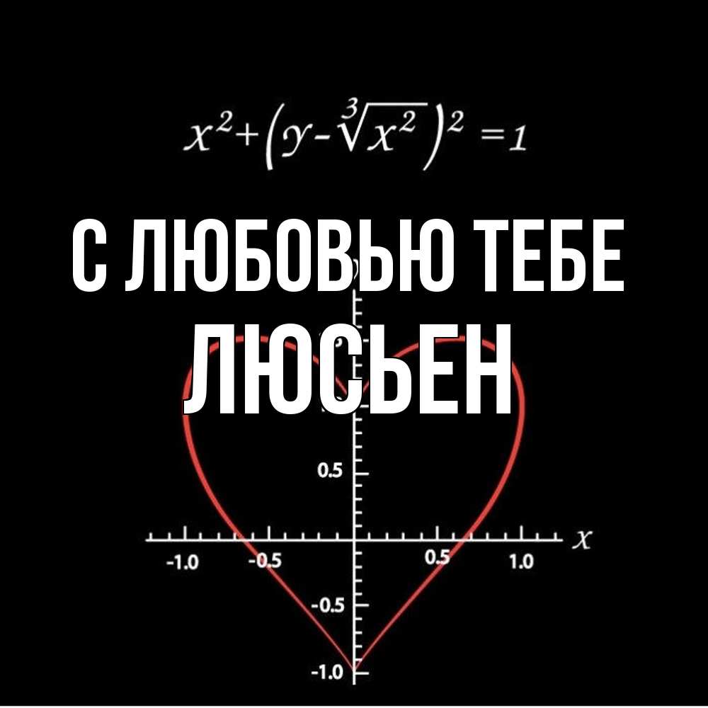 Открытка на каждый день с именем, Люсьен С любовью тебе сердечная формула Прикольная открытка с пожеланием онлайн скачать бесплатно 