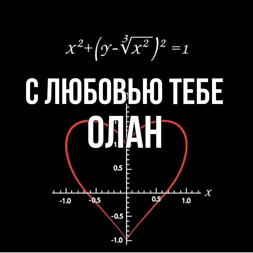 Открытка на каждый день с именем, Олан С любовью тебе сердечная формула Прикольная открытка с пожеланием онлайн скачать бесплатно 