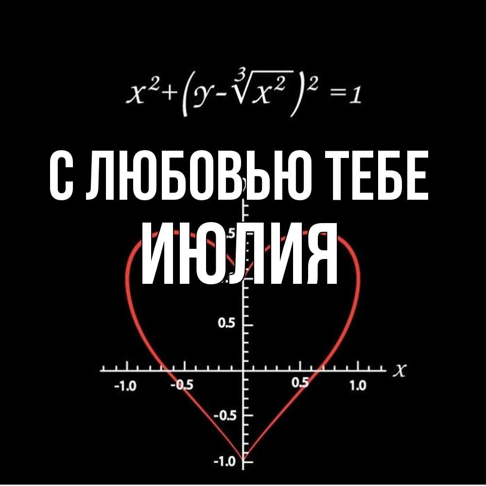 Открытка на каждый день с именем, Июлия С любовью тебе сердечная формула Прикольная открытка с пожеланием онлайн скачать бесплатно 