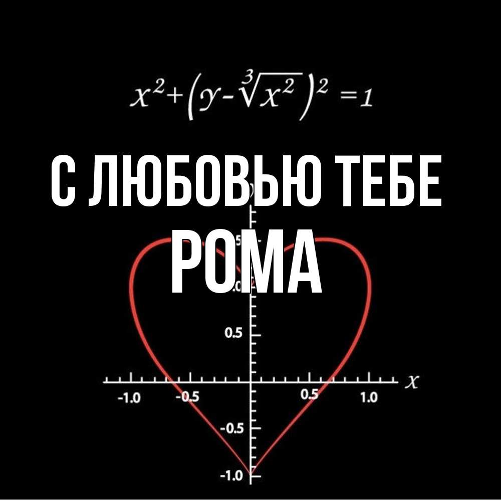 Открытка на каждый день с именем, Рома С любовью тебе сердечная формула Прикольная открытка с пожеланием онлайн скачать бесплатно 